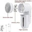 Electric Portable Fabric Shaver And Lint Remover Dual Protection For Your Clothe Carousel 2