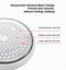 Mini Lint Remover Usb Fuzz Fabric Shaver For Sweater Woolen Coat Clothes Fluff F Carousel 3