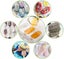 Popsicles,ice Cream Mold Popsicle Pastry Mold Silicone Food Grade,2pcs Carousel 5