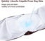 Washable Male Dog Diapers(3 Pack) Reusable Belly Band For Male Dogs,strong Water Carousel 3