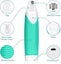 Rechargeable Pet File For Dog Nail Trimmer, Lima Electric Dog Nails Cats Shredde Carousel 3