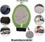 Pet Hair Remover Mitt,pet Grooming Glove Carousel 3