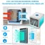 Portable Air Conditioner Carousel 9