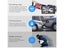 Dash Cam DVR Recorder NZ Stock New Sale Carousel 9