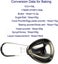 Coffee Scoop 18/8 Corrosion Resistance Stainless Steel Tablespoon Fda Measuring Carousel 2