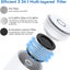 Home Air Purifier With Activated Carbon (3 Stages)99.97% Ultra Quiet Filtration Carousel 3