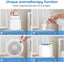 Home Air Purifier With Activated Carbon (3 Stages)99.97% Ultra Quiet Filtration Carousel 4