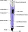 3d Printing Pen - 1.75mm Abs And Pla Compatible 3d Printing Pen Carousel 4