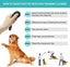 4-pack Heilwiy Gift Dog Training Clickers With Wrist Strap For Dog Cat Horse Carousel 3