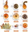 Artificial Pumpkins Wreath Autumn Fall Harvest Set With Maple Leaves, Acorns Carousel 4
