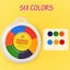 Funny Finger Painting Kit Finger Drawing Toys Educational Tool Kit Mud Painting Carousel 3