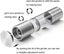 Pepper Mill, Manual Salt Mill, 2 In 1 Spice Mills, Adjustable Grain Size, Pepper Carousel 3