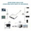 Type-c To Usb-c 4k Hdmi Usb 3.0 3 In 1 Hub Adapter Cable For Apple Mac Carousel 3