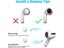 PTN NEW Airpods Pro Ear Tips Sale Sale Sale Carousel 10
