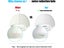 PTN NEW Airpods Pro Ear Tips Sale Sale Sale Carousel 12