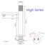 Faucets Brass Hot and Cold Mixer Taps Deck Mount Single Knurled Handle Bathroom Carousel 15