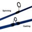 BIUTIFU Baitcasting Spinning Mini Fishing Rod 4/5 Section Carousel 4