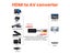 HDMI to AV Converter - Sale Sale NZ Stock Deal Carousel 4