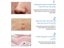 Electric Face Massager for Skin Care (Over Stocked) Carousel 8