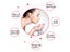 Electric Face Massager for Skin Care (Over Stocked) Carousel 12