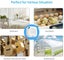 Govee Wireless Thermometer Hygrometer Smart Bluetooth Sensor Carousel 5
