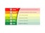 Air Quality Monitor Indoor Pollution Tester Sale - Sale Deal Carousel 9