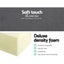Folding Foam Mattress Grey Cot & Crib Mattresses Giselle Bedding Carousel 5