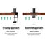 Artiss Monitor Arm Mount Dual 32' Black Carousel 6