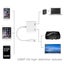Vibe Geeks Hdmi-apple Connector for Digital Av Adapter Carousel 3