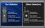 Hidden Camera Detectors and Bug Detector Carousel 8