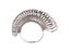 Aluminum Alloy Ring Gauges Sizer Meter Hand Loop Jewellery Measuring Ring Tool Carousel 1