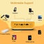 Portable Projector 1080P Carousel 6