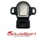 gallery view thumbnail