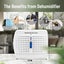 NEW Dehumidifier Sale Sale Carousel 1