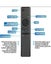 Samsung TV Remote Carousel 3