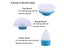 PTN New Electric Cleaning Brush with 3 Brush Heads Sale Sale Sale Carousel 10