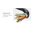 8 in 1 3.5mm Usb Hub 3.0 Adapter Pd Hdmi Rj45 Tf Sd for Ipad Pro Carousel 11
