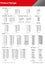 Wall Cabinet 4x800mm wide cabinets Carousel 10