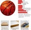 Basketball Wall Clock Carousel 6