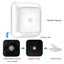 Motion Sensor Closet Light 2004295 Carousel 4