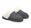 UGG Slippers Australia Premium Sheepskin Unisex Muffin Scuff Carousel 1