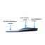 Womens Orthotic Insole Arch Support I0603DB1 Carousel 11