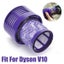 Dyson Filter NZ Clearance Carousel 7