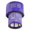 Dyson Filter NZ Clearance Carousel 5