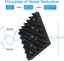 6pcs Grey Acoustic Soundproofing Foam Studio Sound Absorption Panels 2012623 Carousel 12