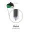 AUDIO-TECHNICA VM95E Moving Magnet Cartridge Carousel 3