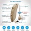 Hearing Aids Brand New Carousel 3