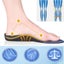 Womens Orthotic Insole Arch Support I0603DB1 Carousel 12