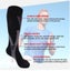 Compression Socks Size L/XL I0512BK4 Carousel 11