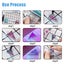 Resin Moulds Jewellery Pendant Molds Carousel 7
